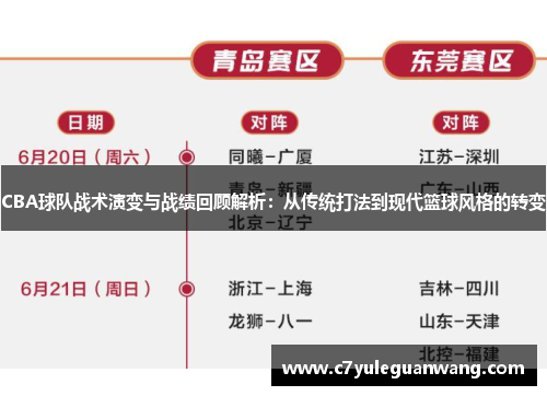 CBA球队战术演变与战绩回顾解析：从传统打法到现代篮球风格的转变