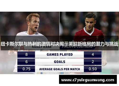 纽卡斯尔联与热刺的激情对决揭示英超新格局的潜力与挑战