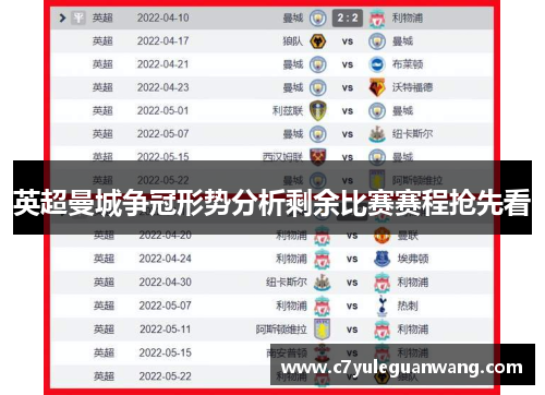 英超曼城争冠形势分析剩余比赛赛程抢先看